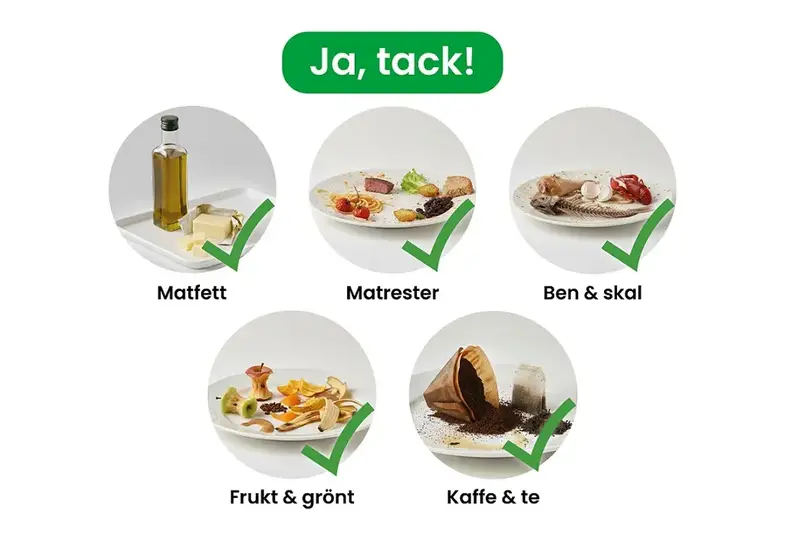 Matolja, matrester, ben och skal, frukt och grönt, Kaffe och te