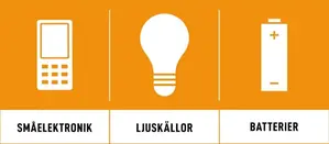 ikoner småelektronik, ljuskällor, batterier