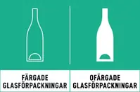 ikoner ofärgat och färgat glas